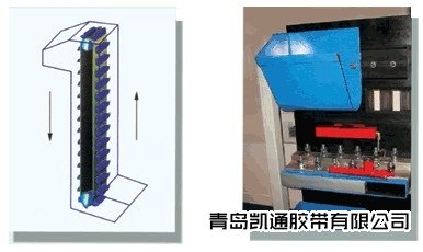 斗提机输送带